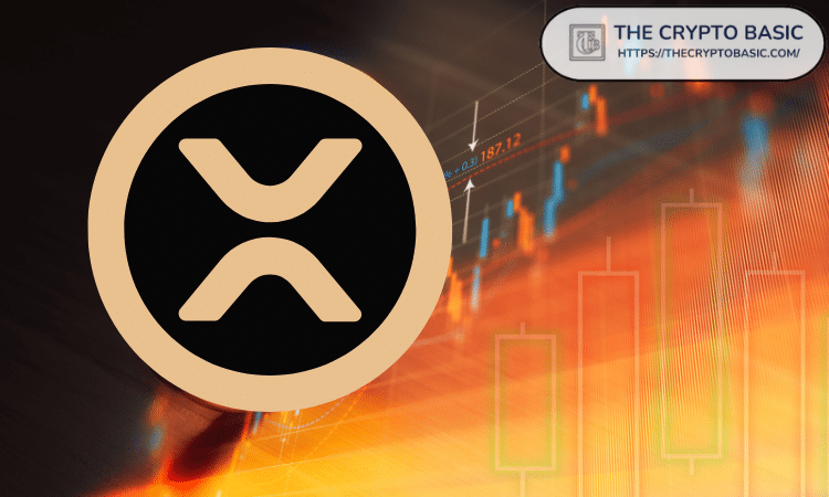 XRP 在未来10年内将超越标普500指数和纳斯达克指数，涨幅高达6000%和3000%