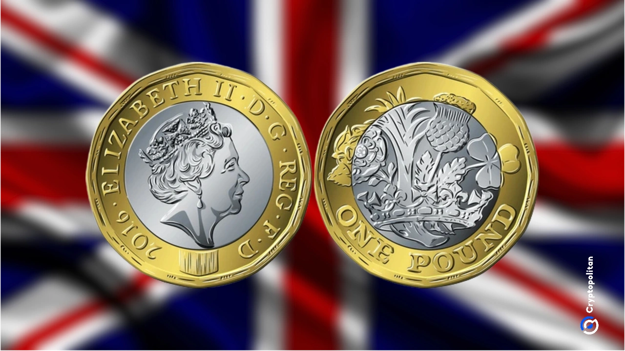 劳埃德银行和阿伯丁银行成功完成英国首笔外汇代币化债券交易